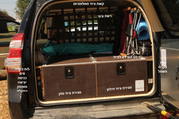 קשת ציוד קשת מפרידה