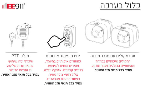 ⁦מערכת כריזה + סירנה מתקדמת לאופנוע עם יחידת פיקוד אינטגרלית EE911⁩ – תמונה ⁦4⁩