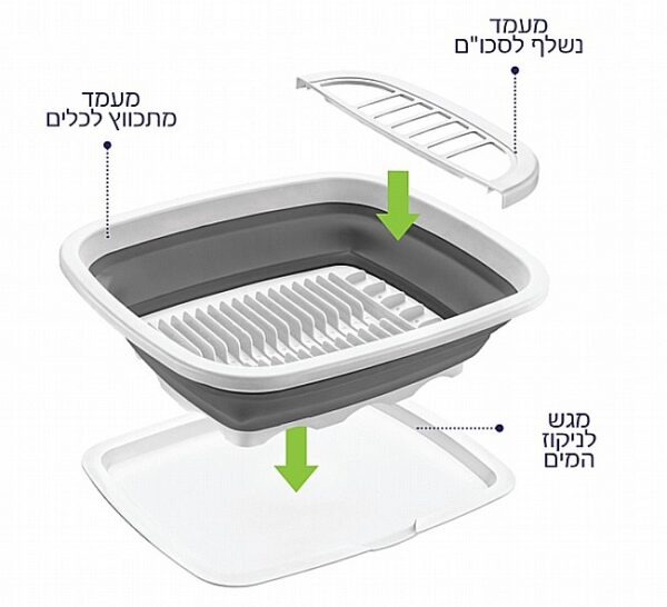 ⁦מתקן לייבוש כלים מתכווץ⁩ – תמונה ⁦2⁩