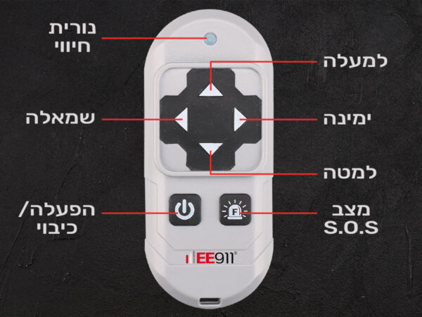 ⁦פנס סריקה LED 80W מתכוונן עם שלט אלחוטי⁩ – תמונה ⁦4⁩