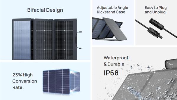 ⁦פאנל סולארי מתקפל ECOFLOW220, הספק 220W BIFACIAL⁩ – תמונה ⁦2⁩